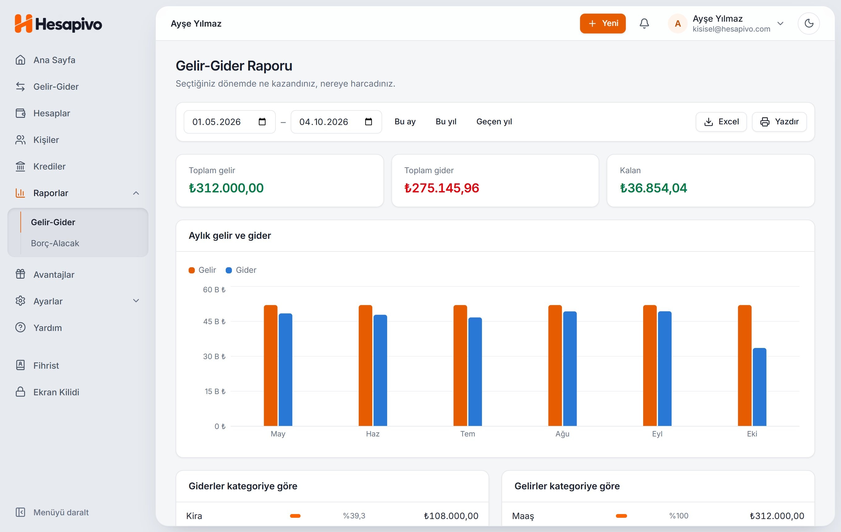Gelir-gider raporu: dönem toplamları ve aylık grafik